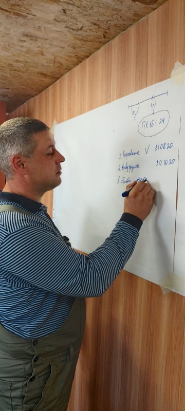 Стартовое совещание, посвящённое реализации нацпроекта Стартовое совещание, посвящённое реализации нацпроекта