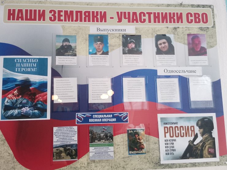 Уроки мужества Уроки мужества